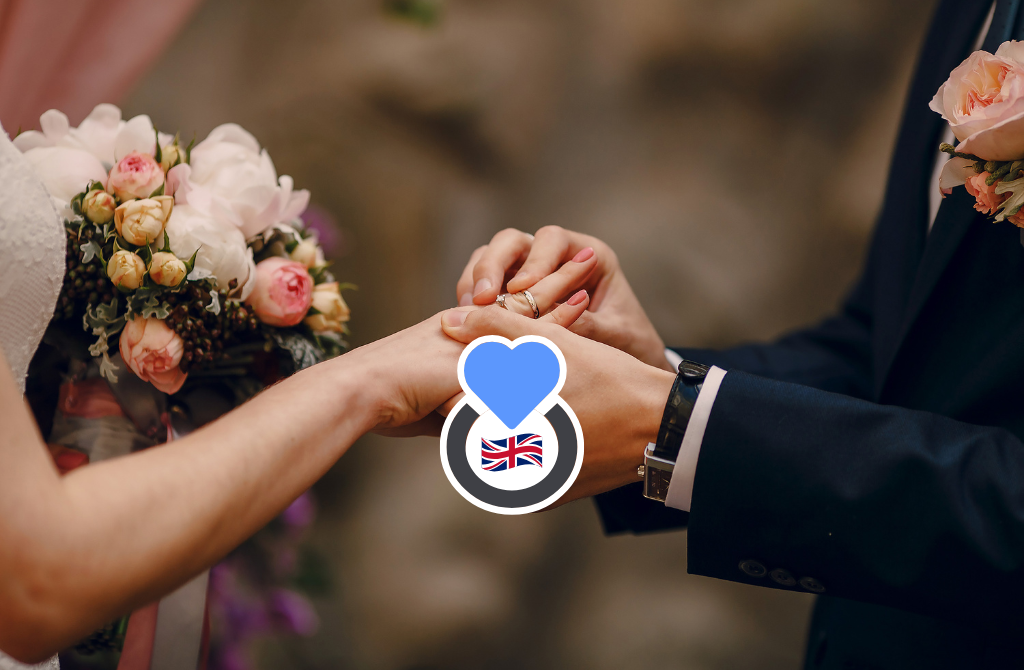 Mail Order Brides — Find a Wife as UK Men